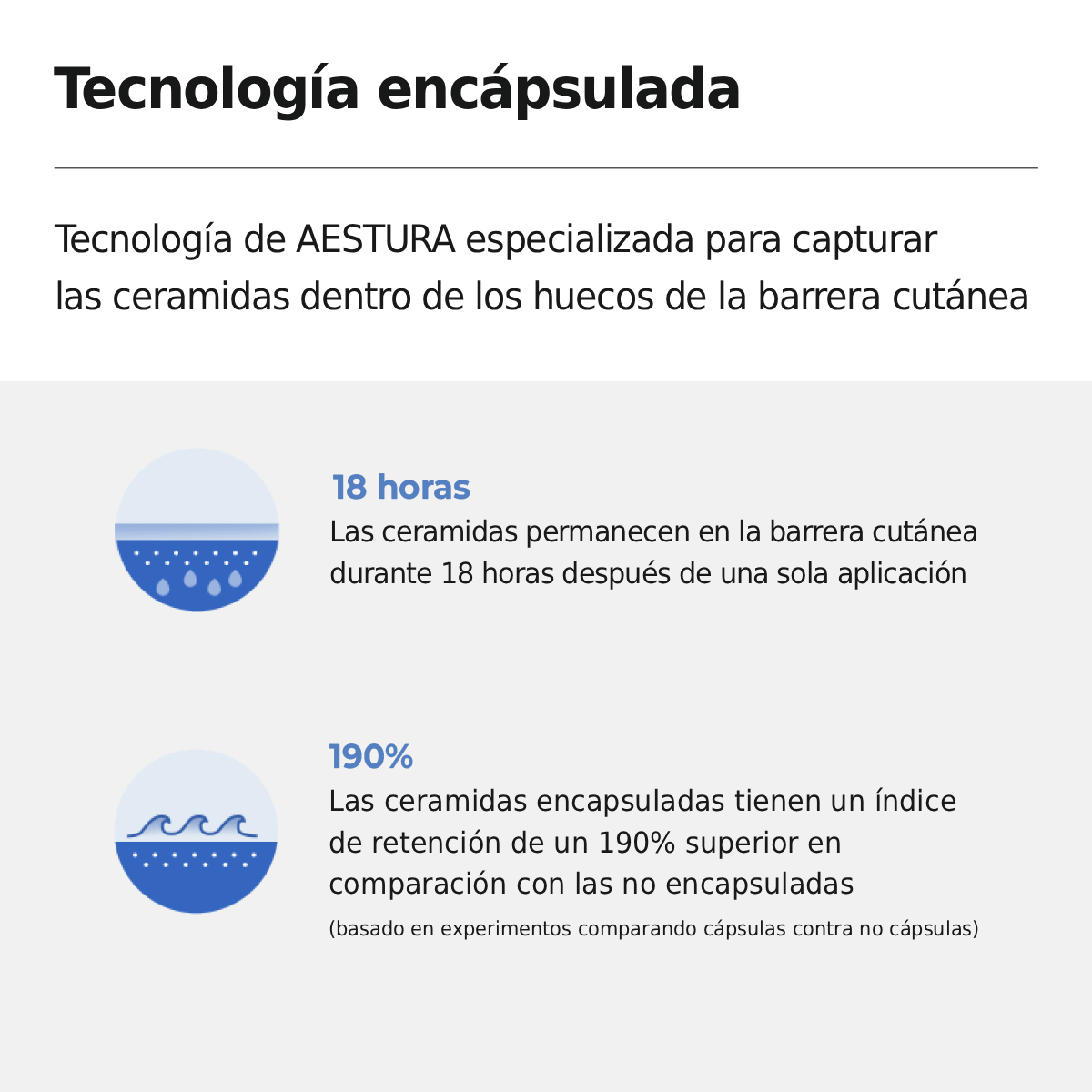 ATOBARRIER 365 LOTION