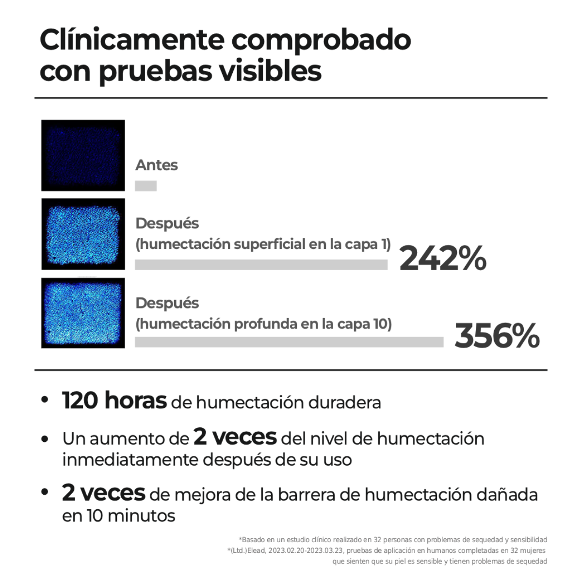 ATOBARRIER 365 CREAM