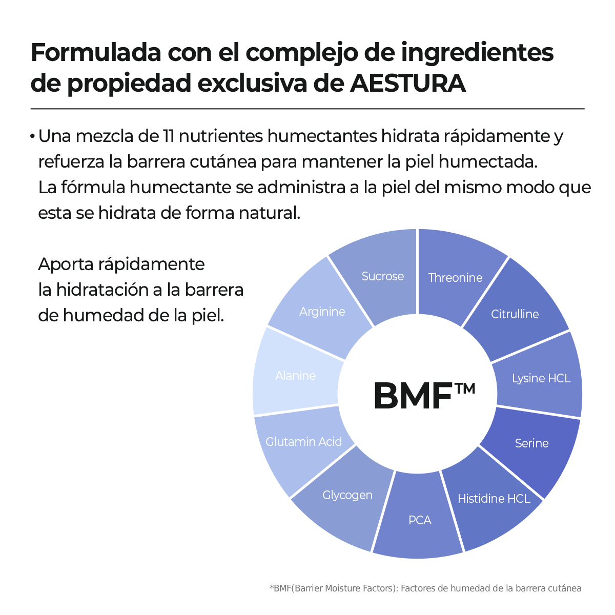 ATOBARRIER 365 HYDRO SOOTHING CREAM