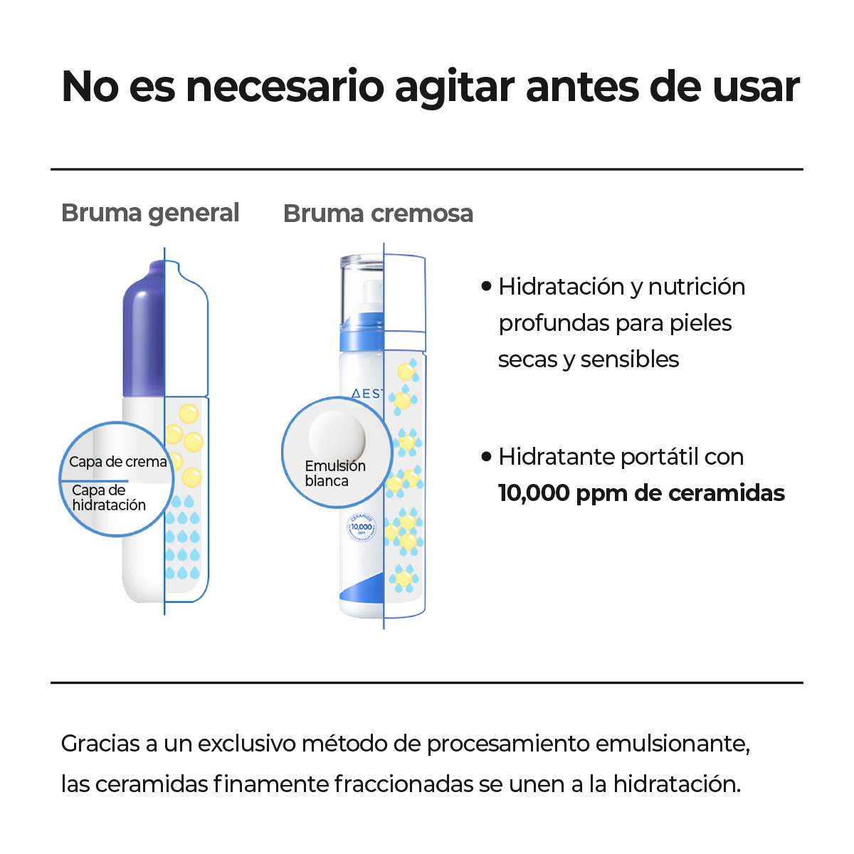 ATOBARRIER365 CREAM MIST