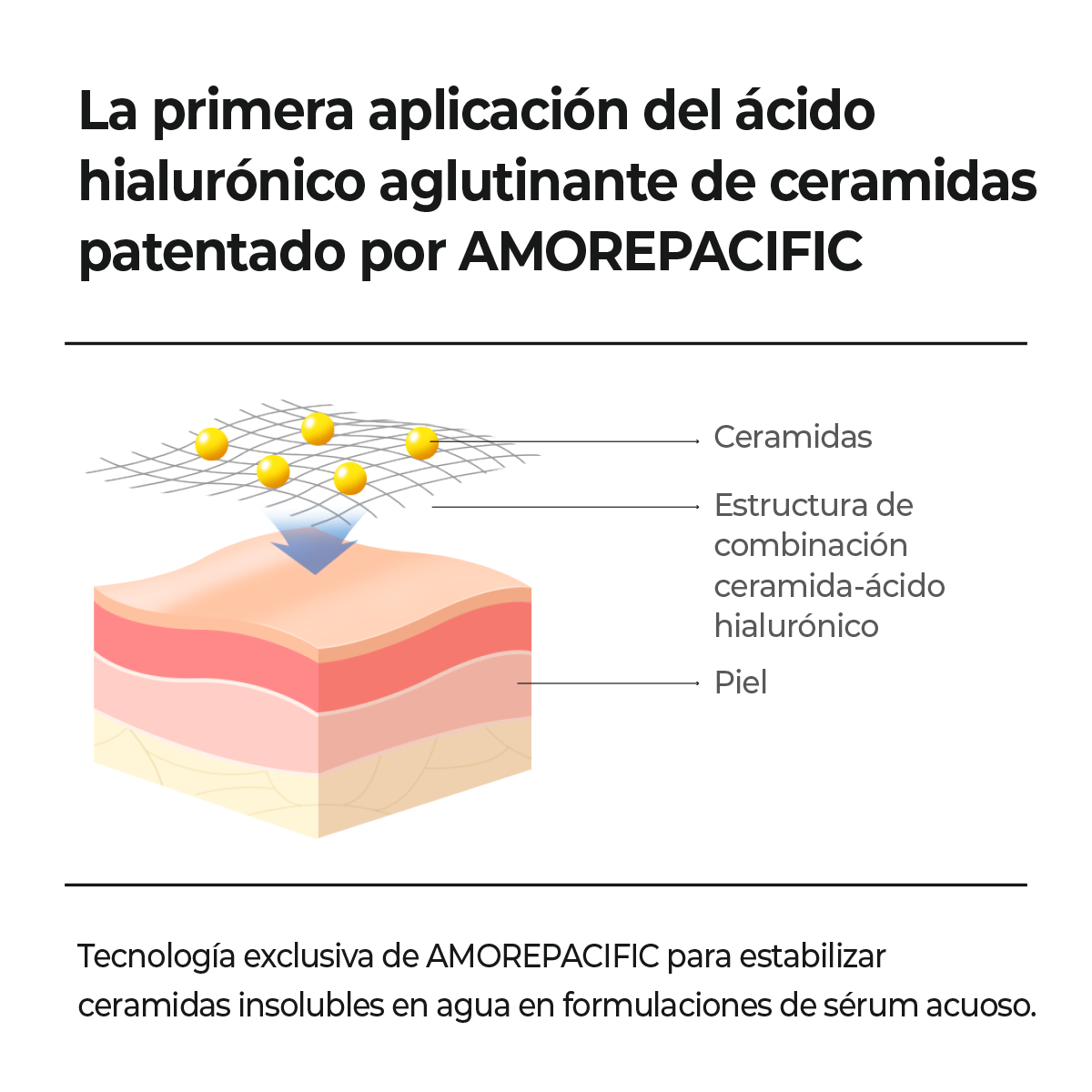 ATOBARRIER365 HYDRO CERA-HA SERUM